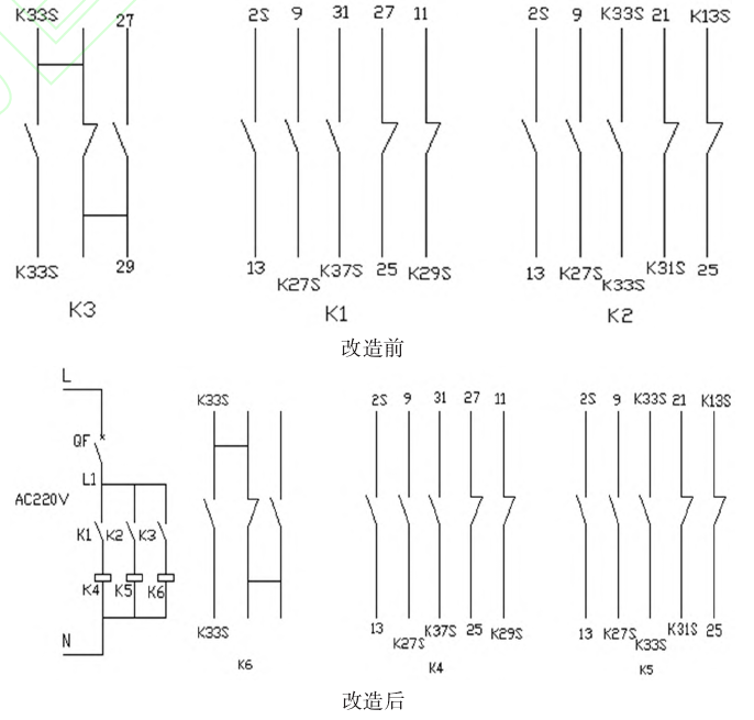 中间继电器应用、触点