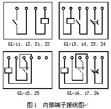 GL-12反时限过流继电器接线图