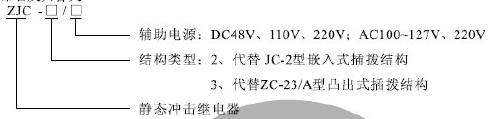 ZJC-2、ZJC-3型号分类及工作原理