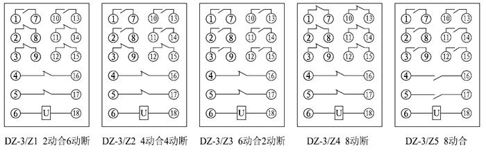 DZ-3/Z4接线图
