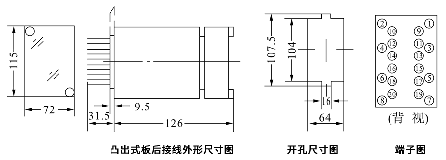 DZJ-214X凸出式板后接线安装尺寸图