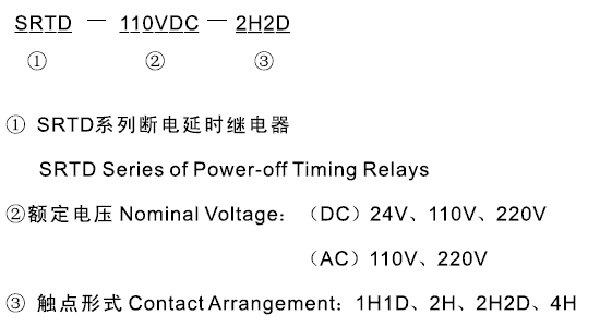 SRTD-110VAC-1H1D型号及其含义