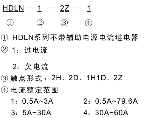 HDLN-1-1H1D-1型号及其含义