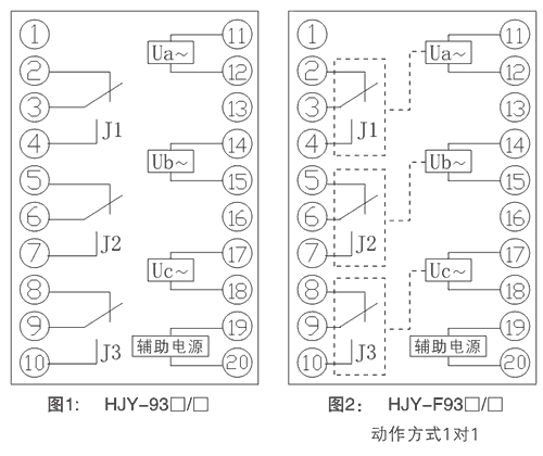 HJY-931A/YJ内部接线图