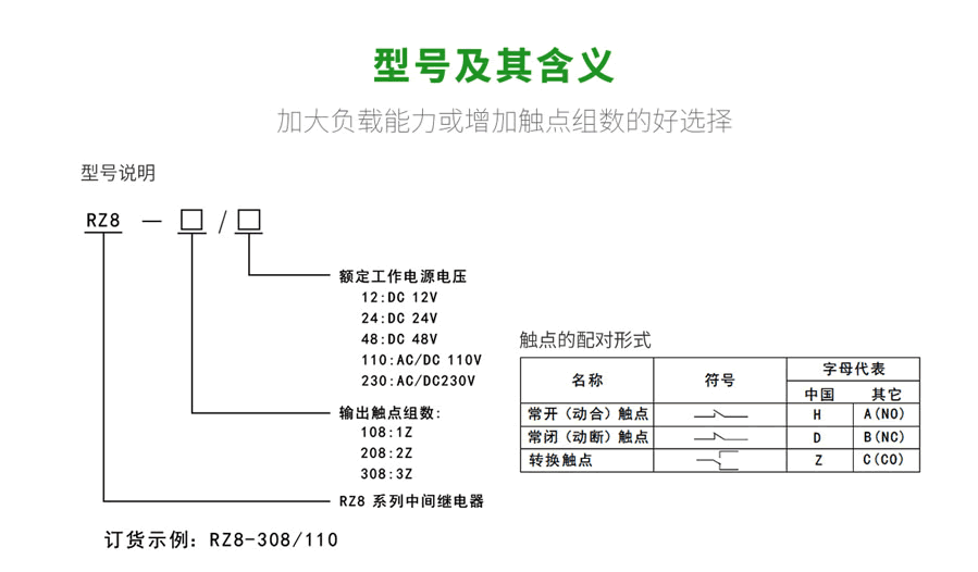 RZ8系列中间继电器型号及含义